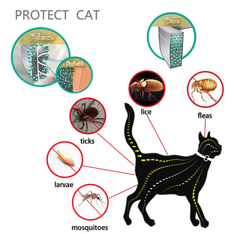 Cat Anti-insect Collar